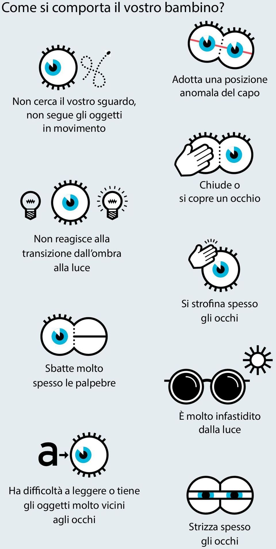 capo Chiude o si copre un occhio Non reagisce alla transizione dall ombra alla luce Si strofina