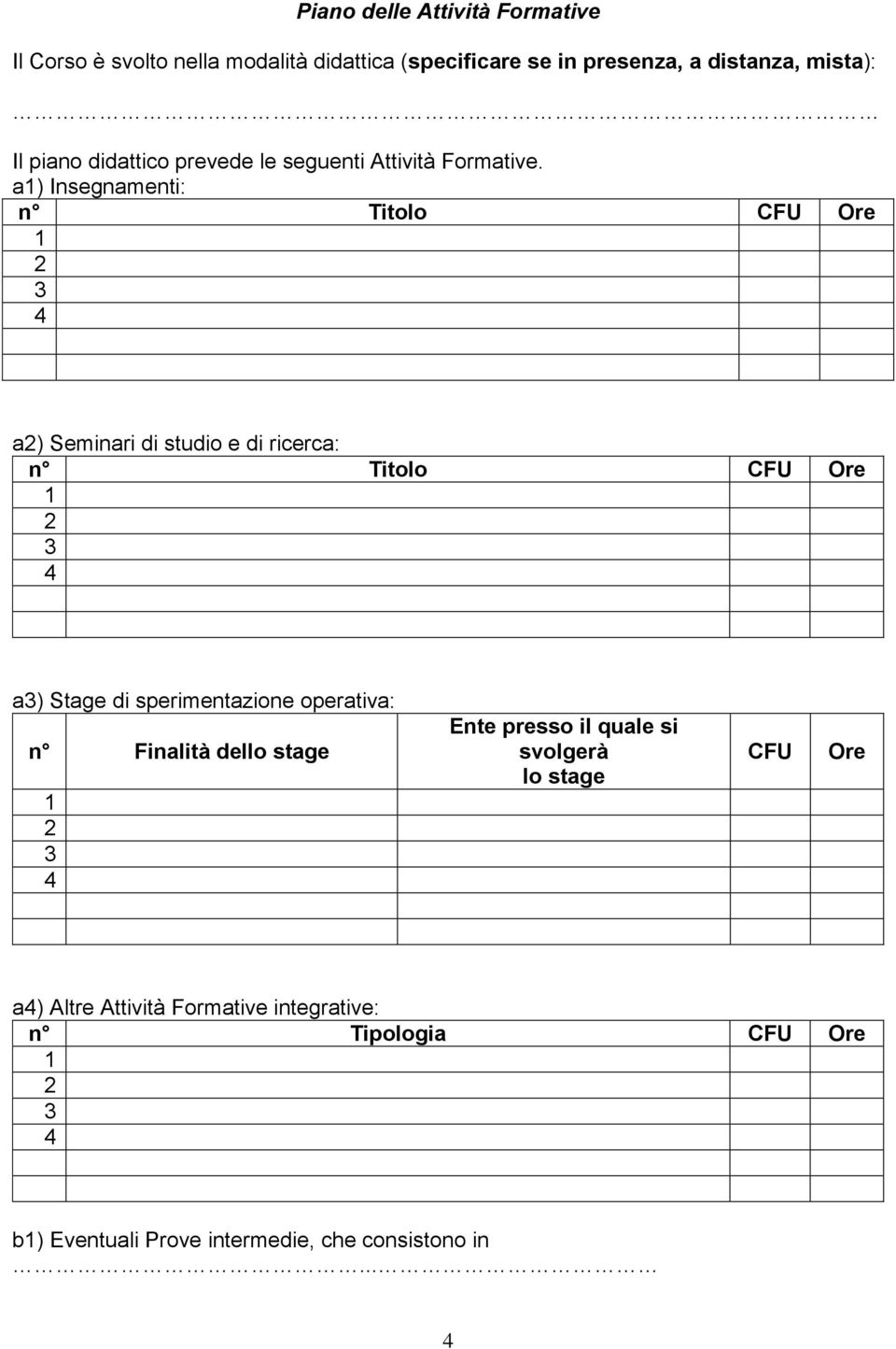 a1) Insegnamenti: n Titolo CFU Ore 1 2 3 4 a2) Seminari di studio e di ricerca: n Titolo CFU Ore 1 2 3 4 a3) Stage di