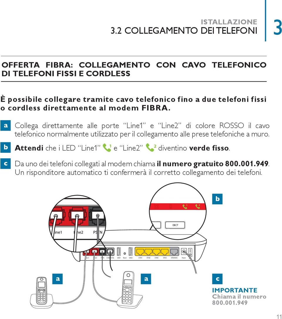 Attendi che i LED Line1 e Line2 diventino verde fisso. c. c Da uno dei telefoni collegati al modem chiama il numero gratuito 800.001.949.