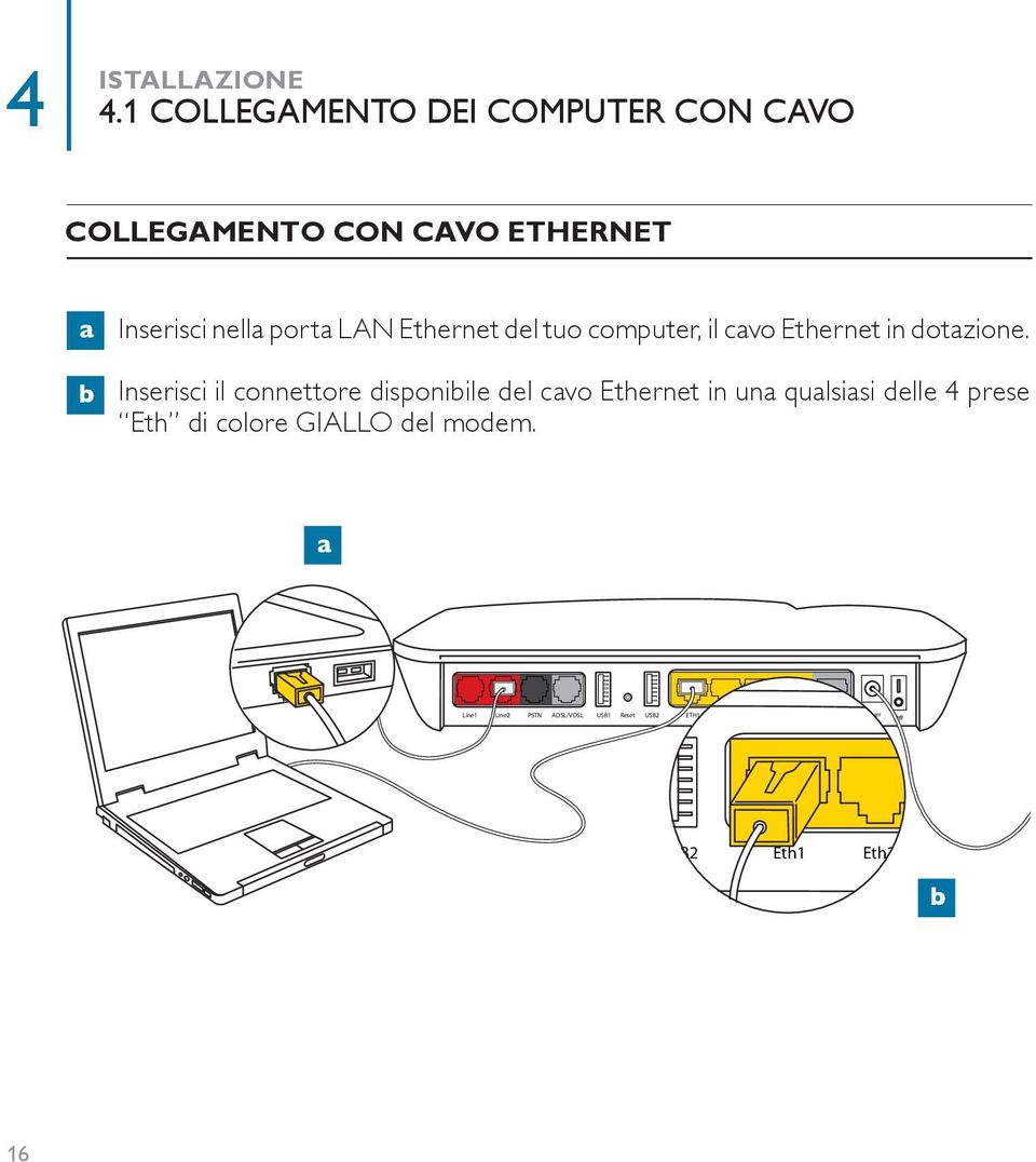 b Inserisci il connettore disponibile del cavo Ethernet in una qualsiasi delle 4 prese Eth di colore GIALLO