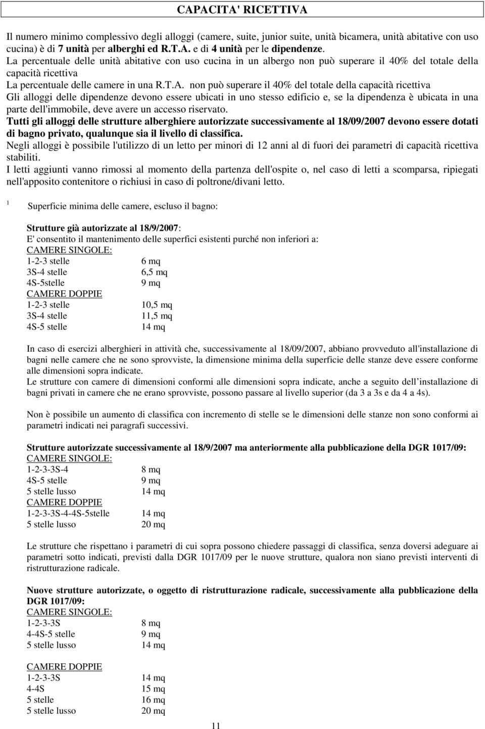 non può superare il 40% del totale della capacità ricettiva Gli alloggi delle dipendenze devono essere ubicati in uno stesso edificio e, se la dipendenza è ubicata in una parte dell'immobile, deve