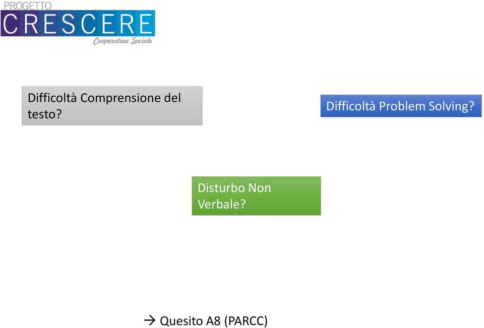 Difficoltà Problem