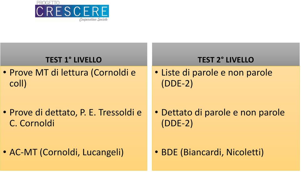 dettato, P. E. Tressoldie C.