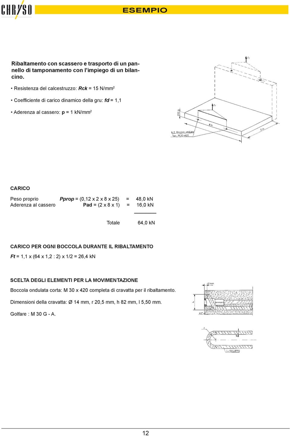 (0,12 x 2 x 8 x 25) = 48,0 Aderenza al cassero Pad = (2 x 8 x 1) = 16,0 Totale 64,0 CARICO PER OGNI BOCCOLA DURANTE IL RIBALTAMENTO Ft = 1,1 x (64 x 1,2 : 2)