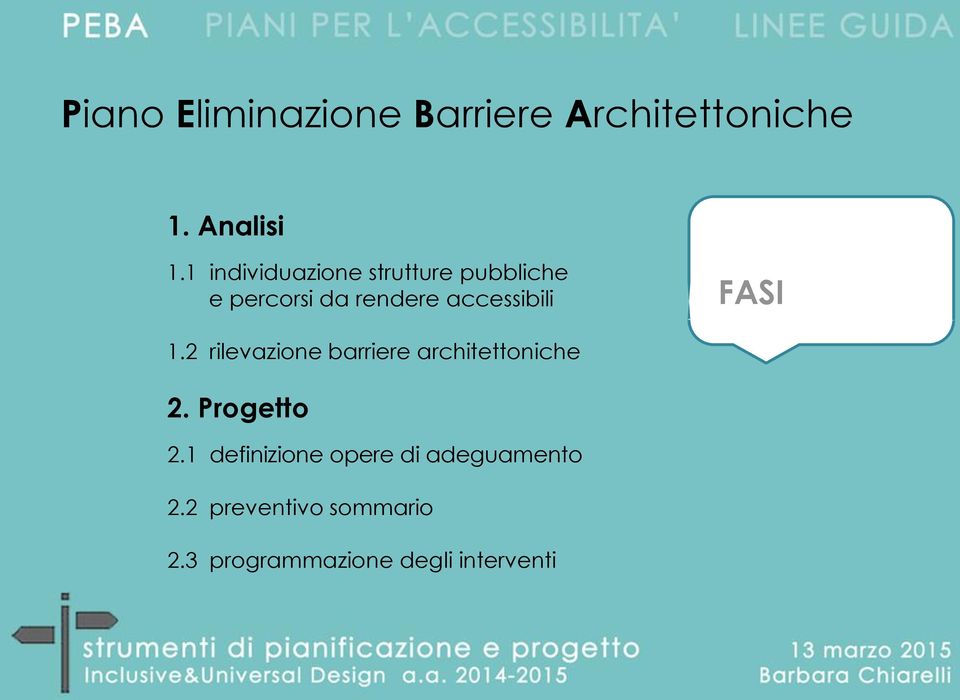 FASI 1.2 rilevazione barriere architettoniche 2. Progetto 2.