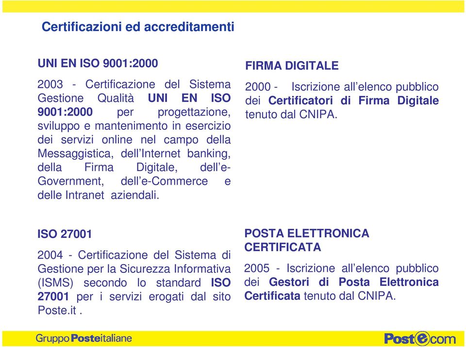 FIRMA DIGITALE 2000 - Iscrizione all elenco pubblico dei Certificatori di Firma Digitale tenuto dal CNIPA.