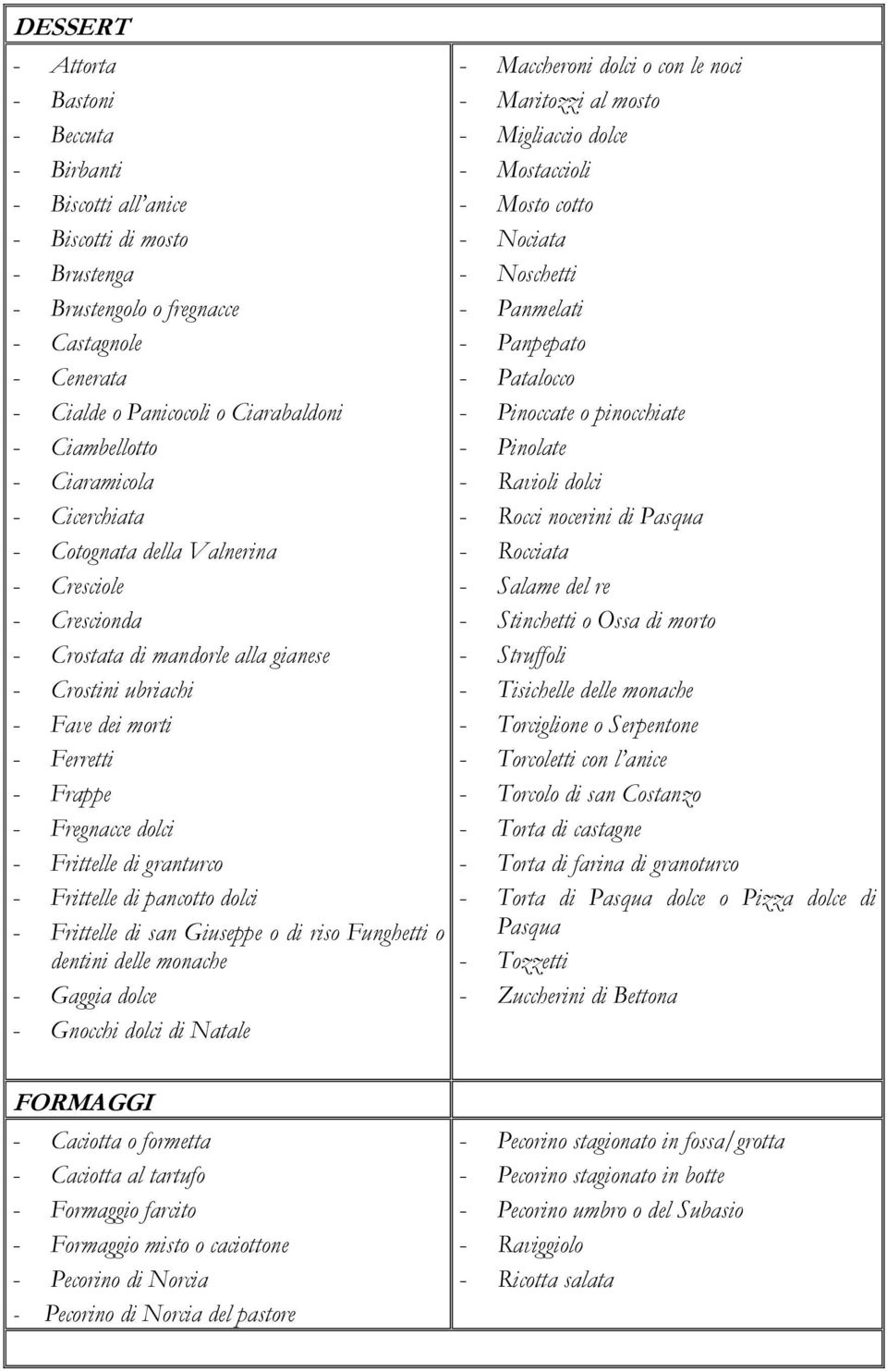 dolci - Frittelle di granturco - Frittelle di pancotto dolci - Frittelle di san Giuseppe o di riso Funghetti o dentini delle monache - Gaggia dolce - Gnocchi dolci di Natale - Maccheroni dolci o con
