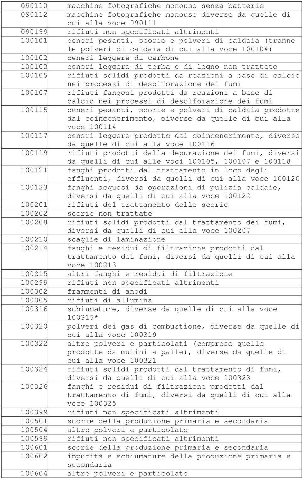 prodotti da reazioni a base di calcio nei processi di desolforazione dei fumi 100107 rifiuti fangosi prodotti da reazioni a base di calcio nei processi di desolforazione dei fumi 100115 ceneri