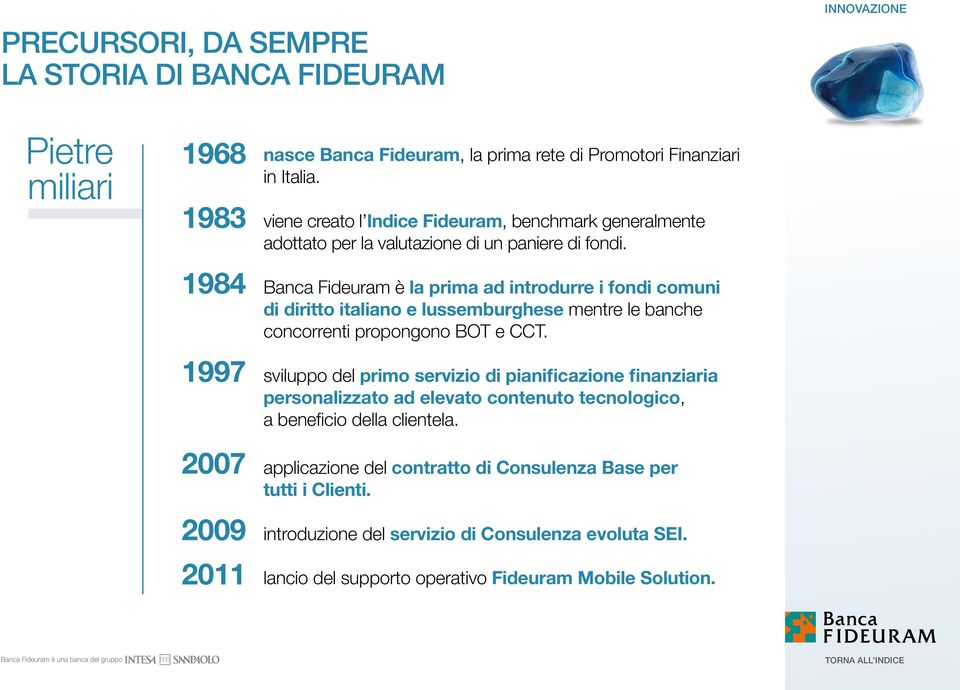 Banca Fideuram è la prima ad introdurre i fondi comuni di diritto italiano e lussemburghese mentre le banche concorrenti propongono BOT e CCT.