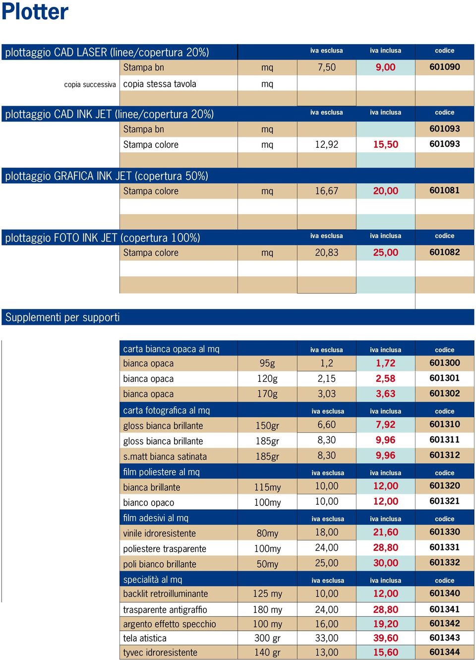 supporti carta bianca opaca al mq bianca opaca 95g 1,2 1,72 601300 bianca opaca 120g 2,15 2,58 601301 bianca opaca 170g 3,03 3,63 601302 carta fotografica al mq gloss bianca brillante 150gr 6,60 7,92