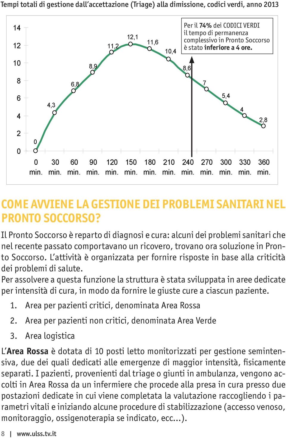 Il Pronto Soccorso è reparto di diagnosi e cura: alcuni dei problemi sanitari che nel recente passato comportavano un ricovero, trovano ora soluzione in Pronto Soccorso.