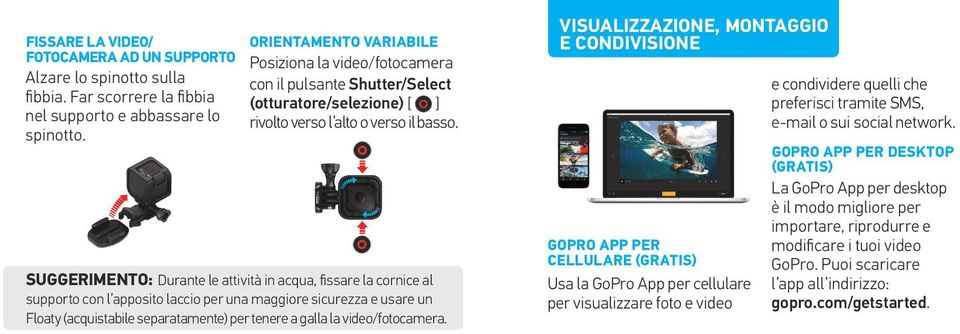 SUGGERIMENTO: Durante le attività in acqua, fissare la cornice al supporto con l apposito laccio per una maggiore sicurezza e usare un Floaty (acquistabile separatamente) per tenere a galla la