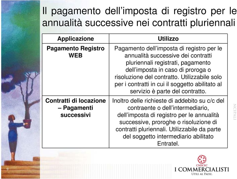 contratto. Utilizzabile solo per i contratti in cui il soggetto abilitato al servizio è parte del contratto.