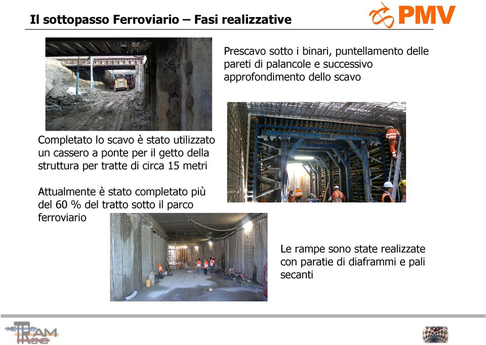 ponte per il getto della struttura per tratte di circa 15 metri Attualmente è stato completato più del