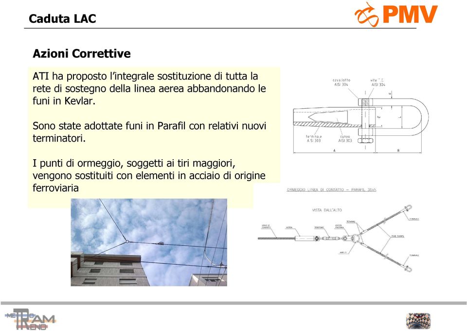 Sono state adottate funi in Parafil con relativi nuovi terminatori.