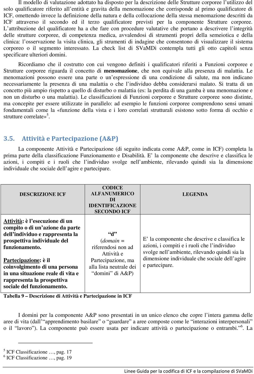 componente Strutture corporee.