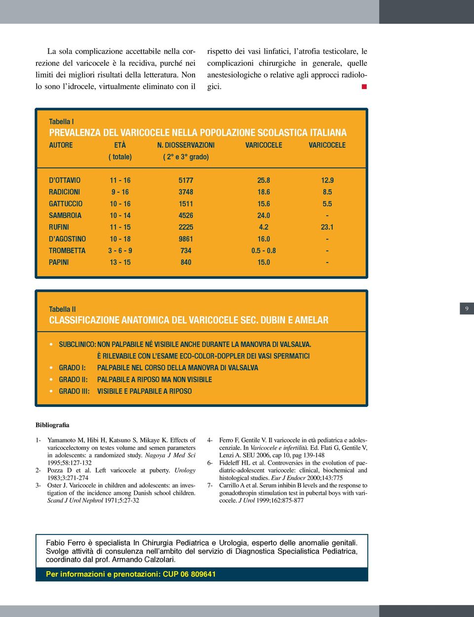 radiologici. Tabella I PREVALENZA DEL VARICOCELE NELLA POPOLAZIONE SCOLASTICA ITALIANA AUTORE ETÀ N. DIOSSERVAZIONI VARICOCELE VARICOCELE ( totale) ( 2 e 3 grado) D OTTAVIO 11-16 5177 25.8 12.
