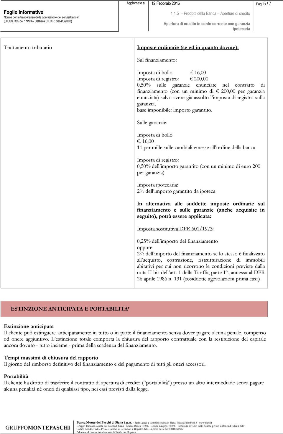 16,00 11 per mille sulle cambiali emesse all ordine della banca Imposta di registro: 0,50% dell importo garantito (con un minimo di euro 200 per garanzia) Imposta : 2% dell importo garantito da