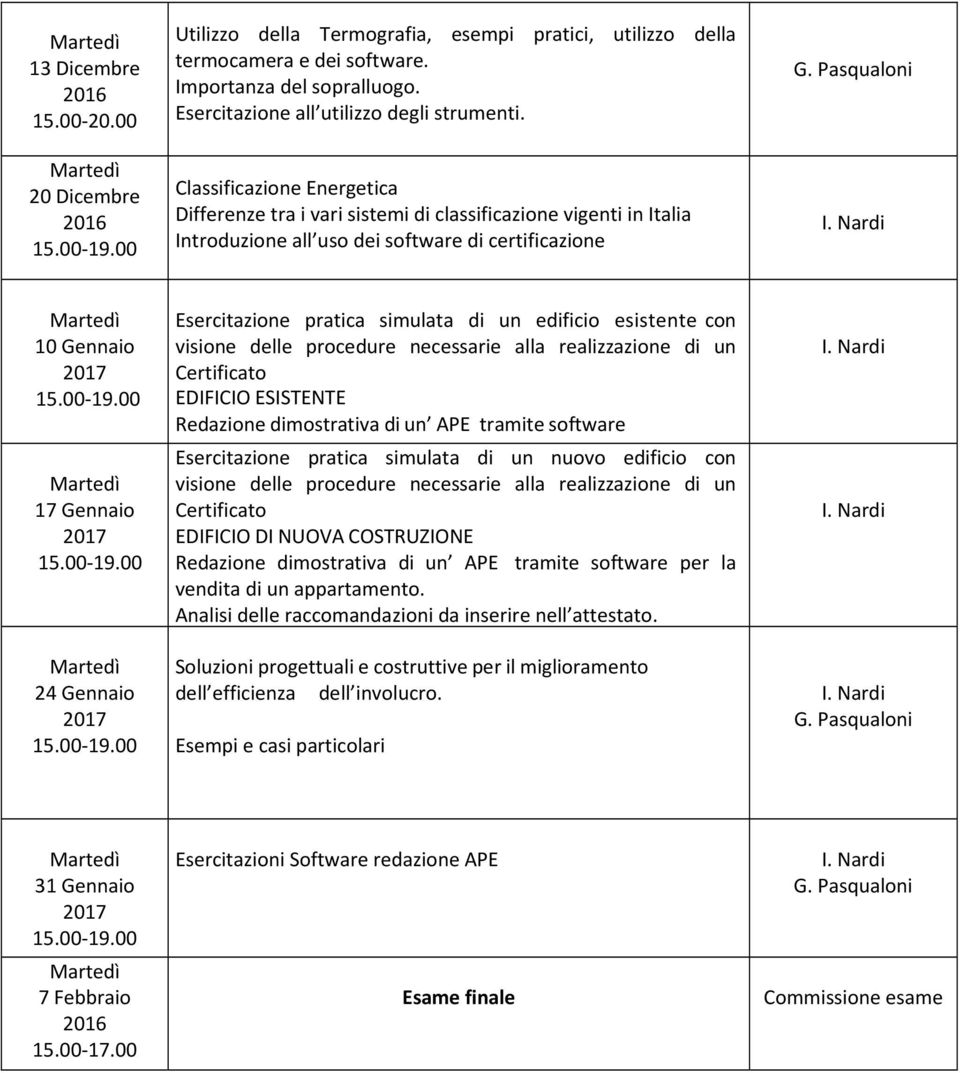 pratica simulata di un edificio esistente con visione delle procedure necessarie alla realizzazione di un Certificato EDIFICIO ESISTENTE Redazione dimostrativa di un APE tramite software