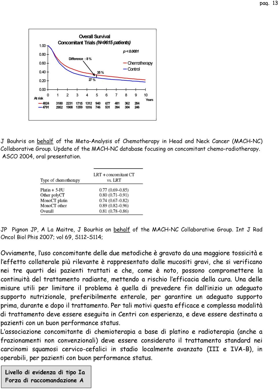Neck Cancer (MACH-NC) Collaborative Group. Update of the MACH-NC database focusing on concomitant chemo-radiotherapy. ASCO 2004, oral presentation.