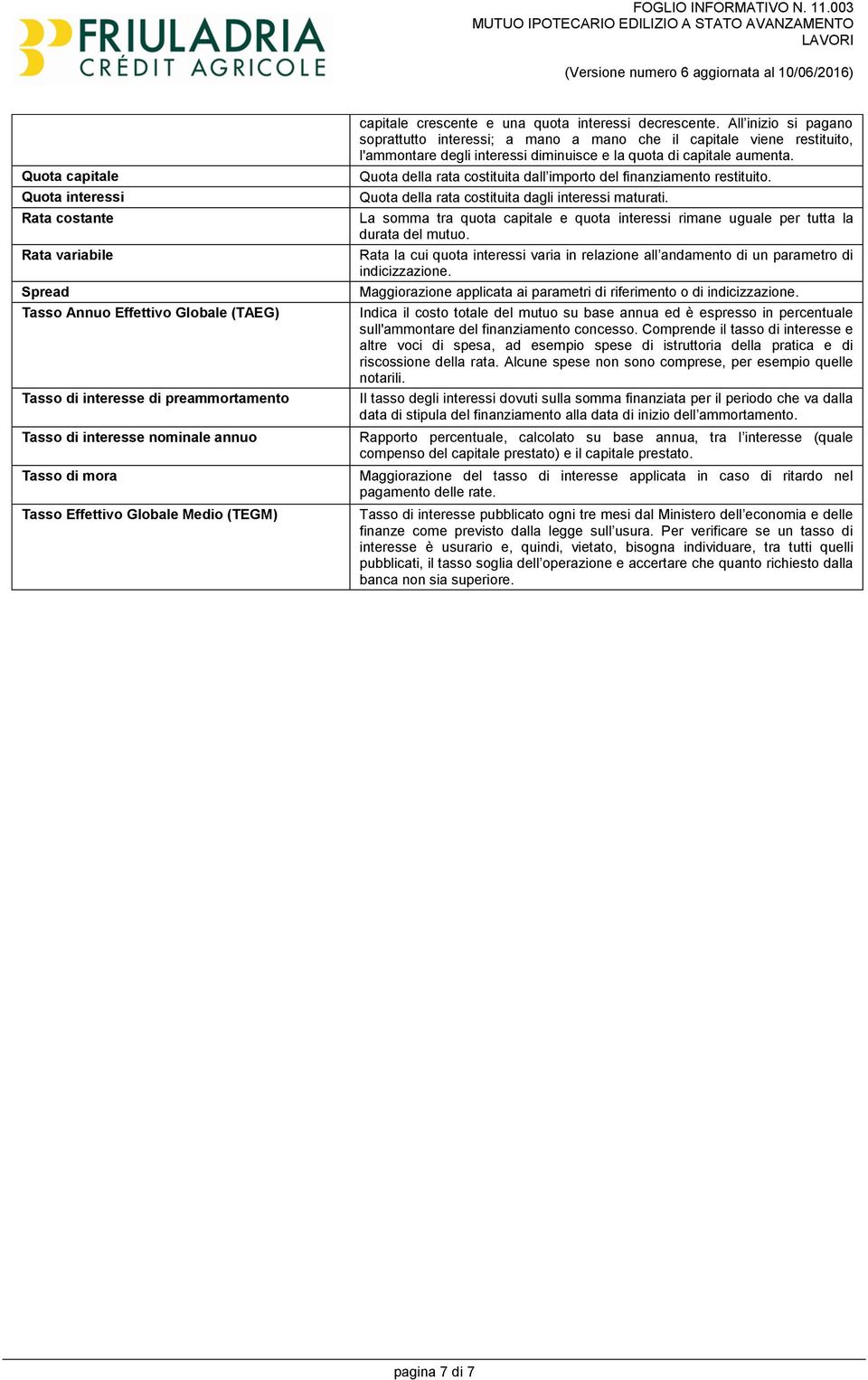 All inizio si pagano soprattutto interessi; a mano a mano che il capitale viene restituito, l'ammontare degli interessi diminuisce e la quota di capitale aumenta.