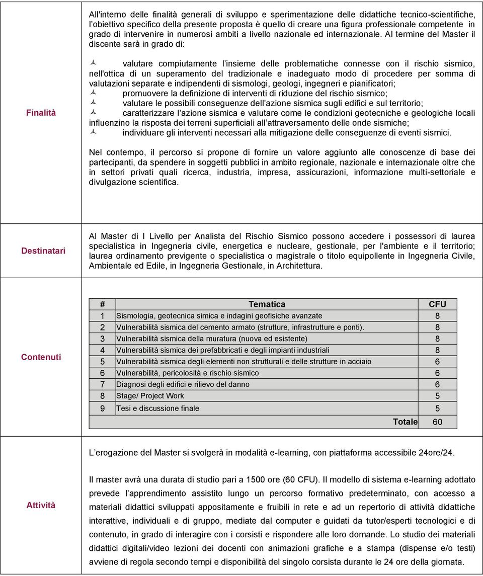 Al termine del Master il discente sarà in grado di: Finalità valutare compiutamente l insieme delle problematiche connesse con il rischio sismico, nell'ottica di un superamento del tradizionale e