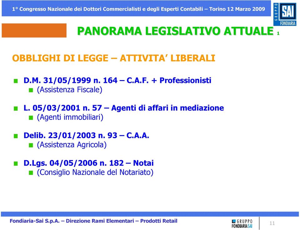 57 Agenti di affari in mediazione (Agenti immobiliari) Delib. 23/01/2003 n. 93 C.A.A. (Assistenza Agricola) D.