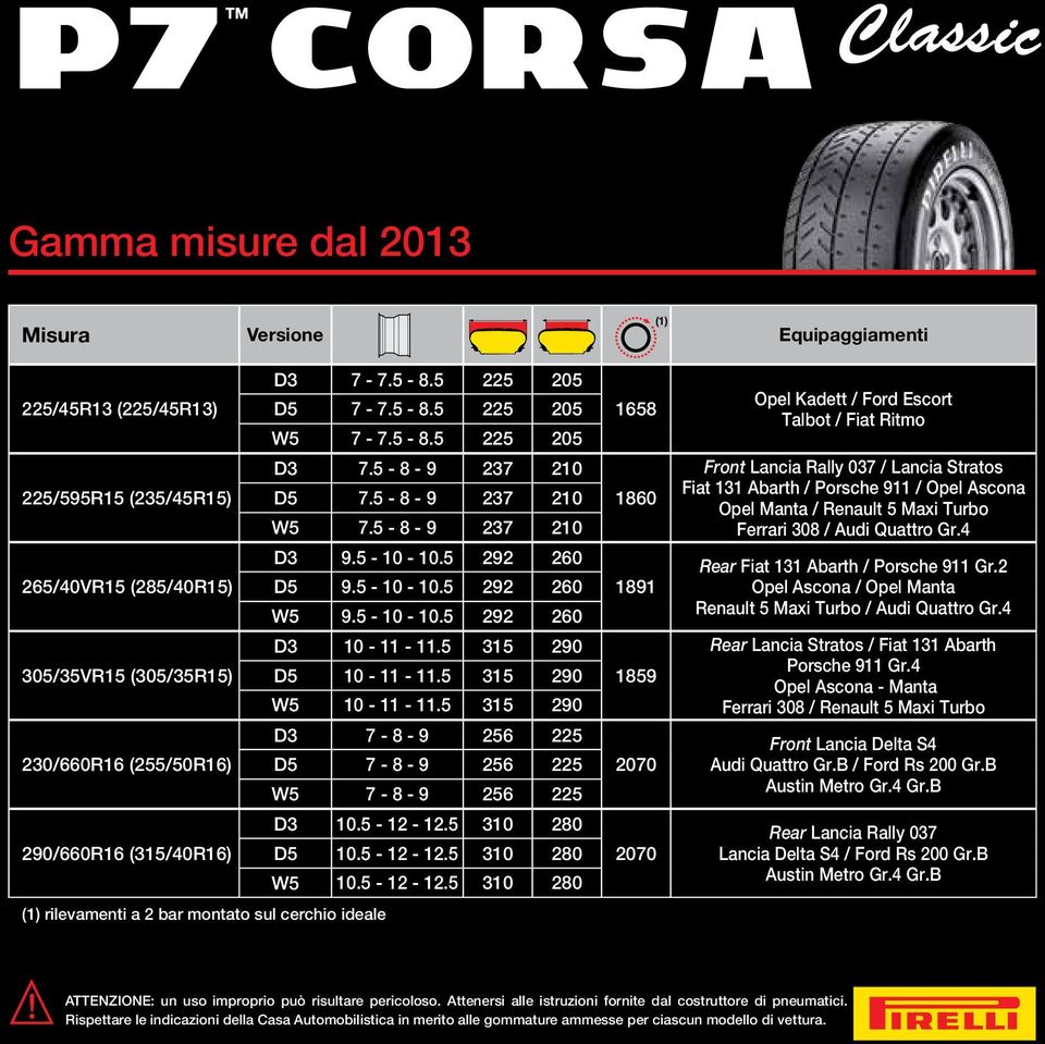 5-8 - 9 237 210 Front Lancia Rally 037 / Lancia Stratos D5 7.5-8 - 9 237 210 1860 Fiat 131 Abarth / Porsche 911 / Opel Ascona Opel Manta / Renault 5 Maxi Turbo W5 7.