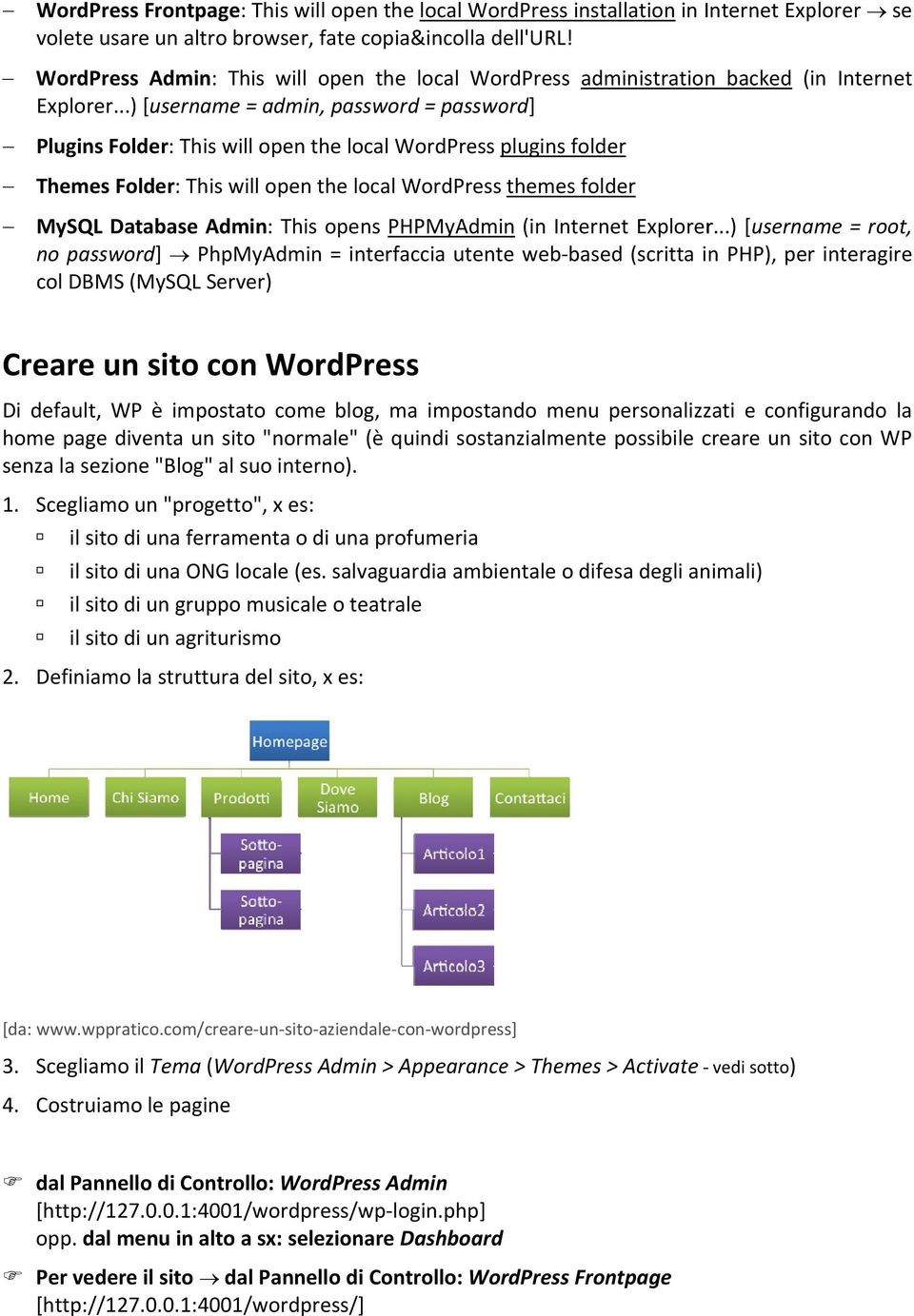 ..) [username = admin, password = password] Plugins Folder: This will open the local WordPress plugins folder Themes Folder: This will open the local WordPress themes folder MySQL Database Admin: