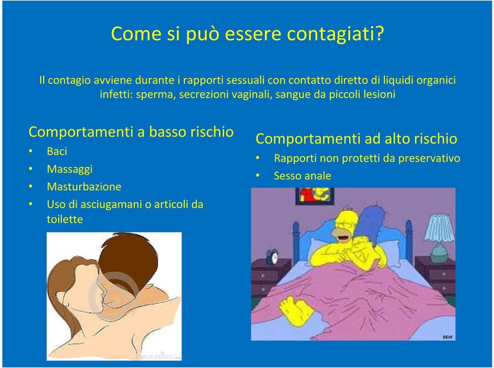 infetti: sperma, secrezioni vaginali, sangue da piccoli lesioni Comportamenti a basso