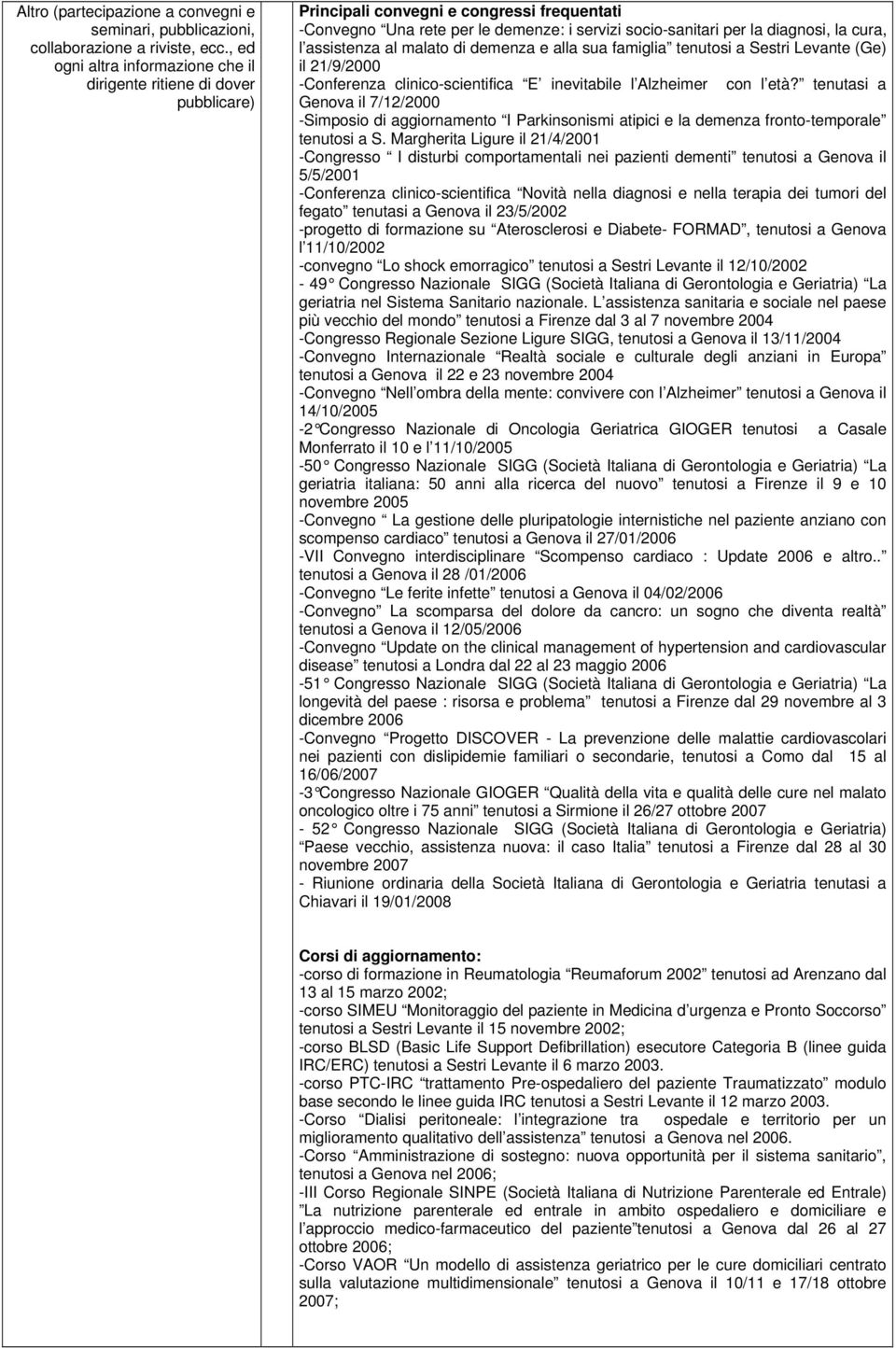 cura, l assistenza al malato di demenza e alla sua famiglia tenutosi a Sestri Levante (Ge) il 21/9/2000 -Conferenza clinico-scientifica E inevitabile l Alzheimer con l età?