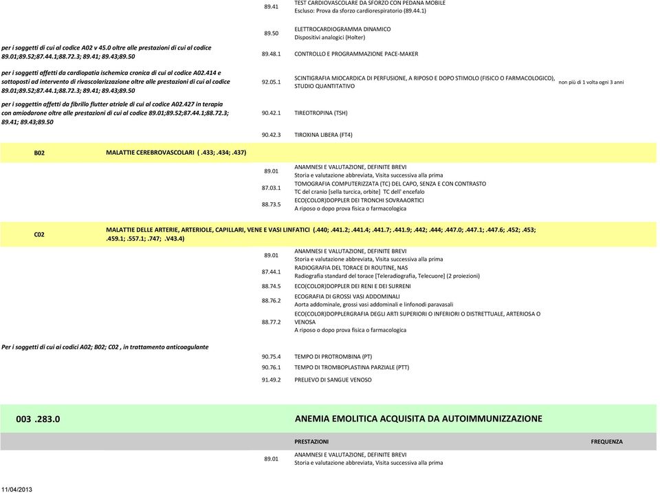 1 CONTROLLO E PROGRAMMAZIONE PACE-MAKER per i soggetti affetti da cardiopatia ischemica cronica di cui al codice A02.