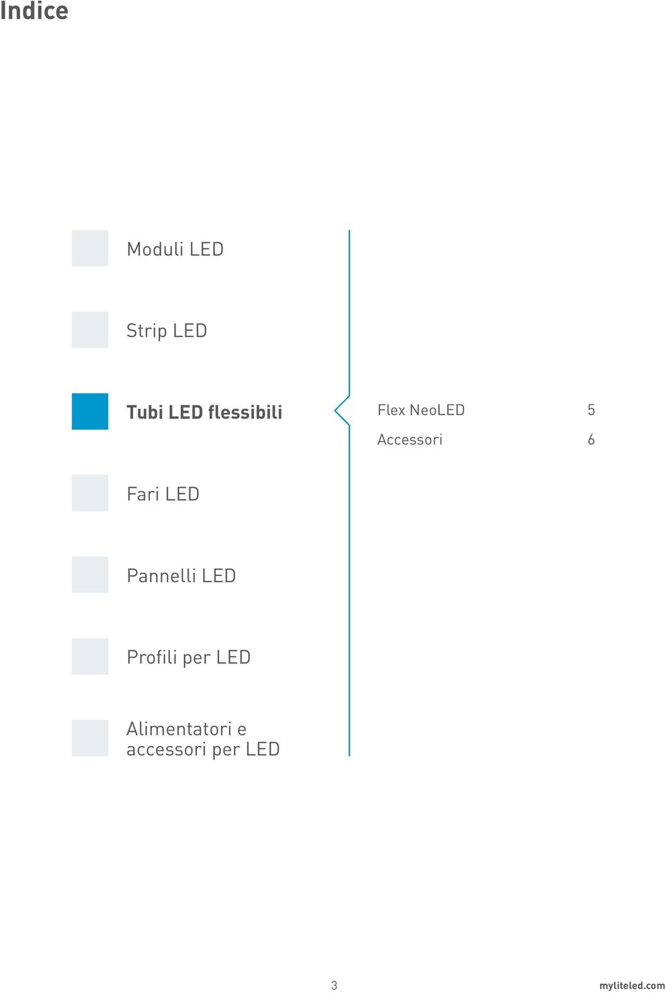 Fari LED Pannelli LED Profili per LED