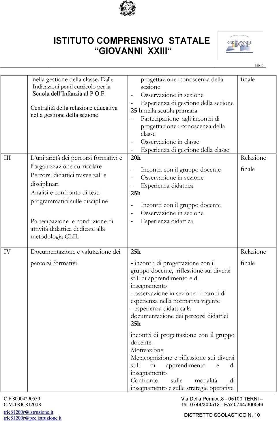 di testi programmatici sulle discipline Partecipazione e conduzione di attività didattica dedicate alla metodologia CLIL progettazione :conoscenza della sezione - Osservazione in sezione - Esperienza