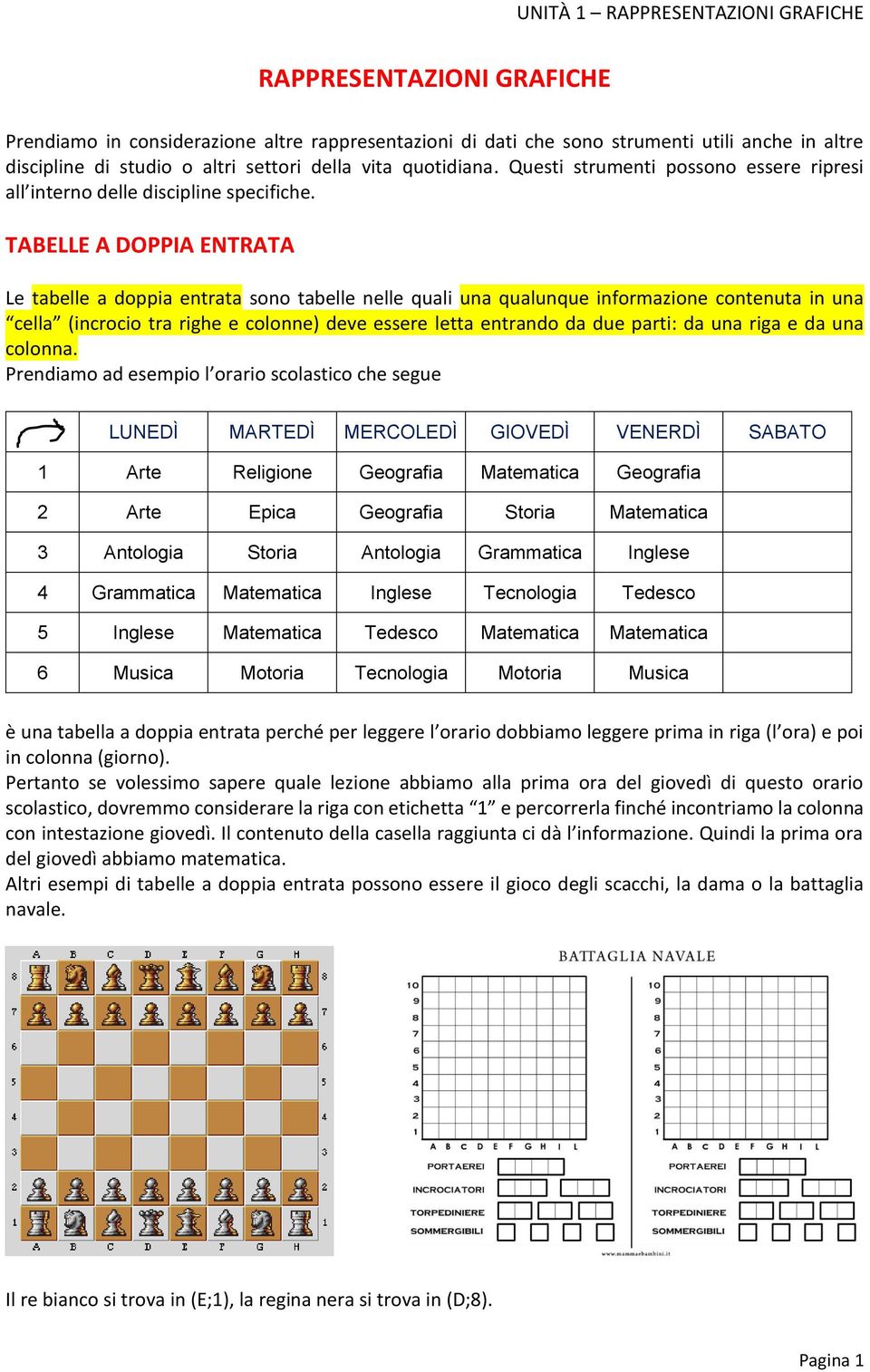 TABELLE A DOPPIA ENTRATA Le tabelle a doppia entrata sono tabelle nelle quali una qualunque informazione contenuta in una cella (incrocio tra righe e colonne) deve essere letta entrando da due parti: