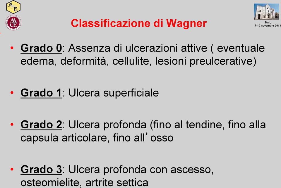 superficiale Grado 2: Ulcera profonda (fino al tendine, fino alla capsula