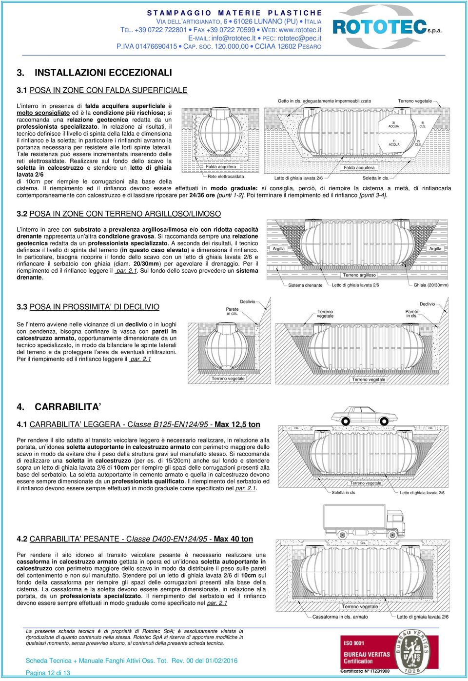 professionista specializzato.