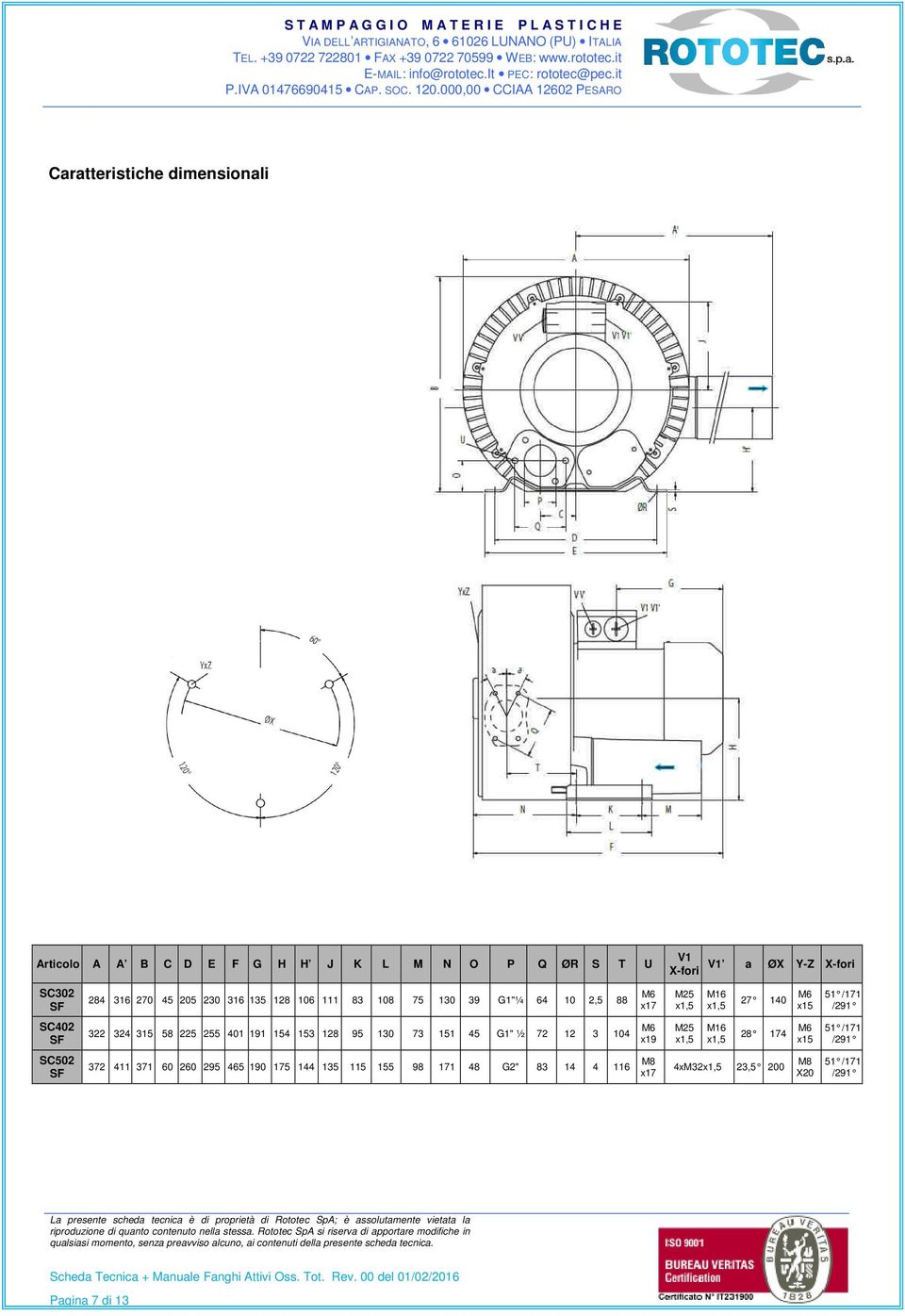 372 411 371 60 260 295 465 190 175 144 135 115 155 98 171 48 G2" 83 14 4 116 M6 x17 M6 x19 M8 x17 V1 X-fori M25 x1,5 M25 x1,5 V1 a ØX