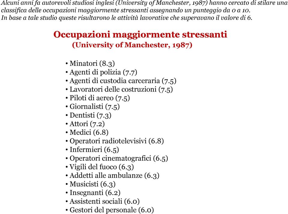 3) Agenti di polizia (7.7) Agenti di custodia carceraria (7.5) Lavoratori delle costruzioni (7.5) Piloti di aereo (7.5) Giornalisti (7.5) Dentisti (7.3) Attori (7.2) Medici (6.