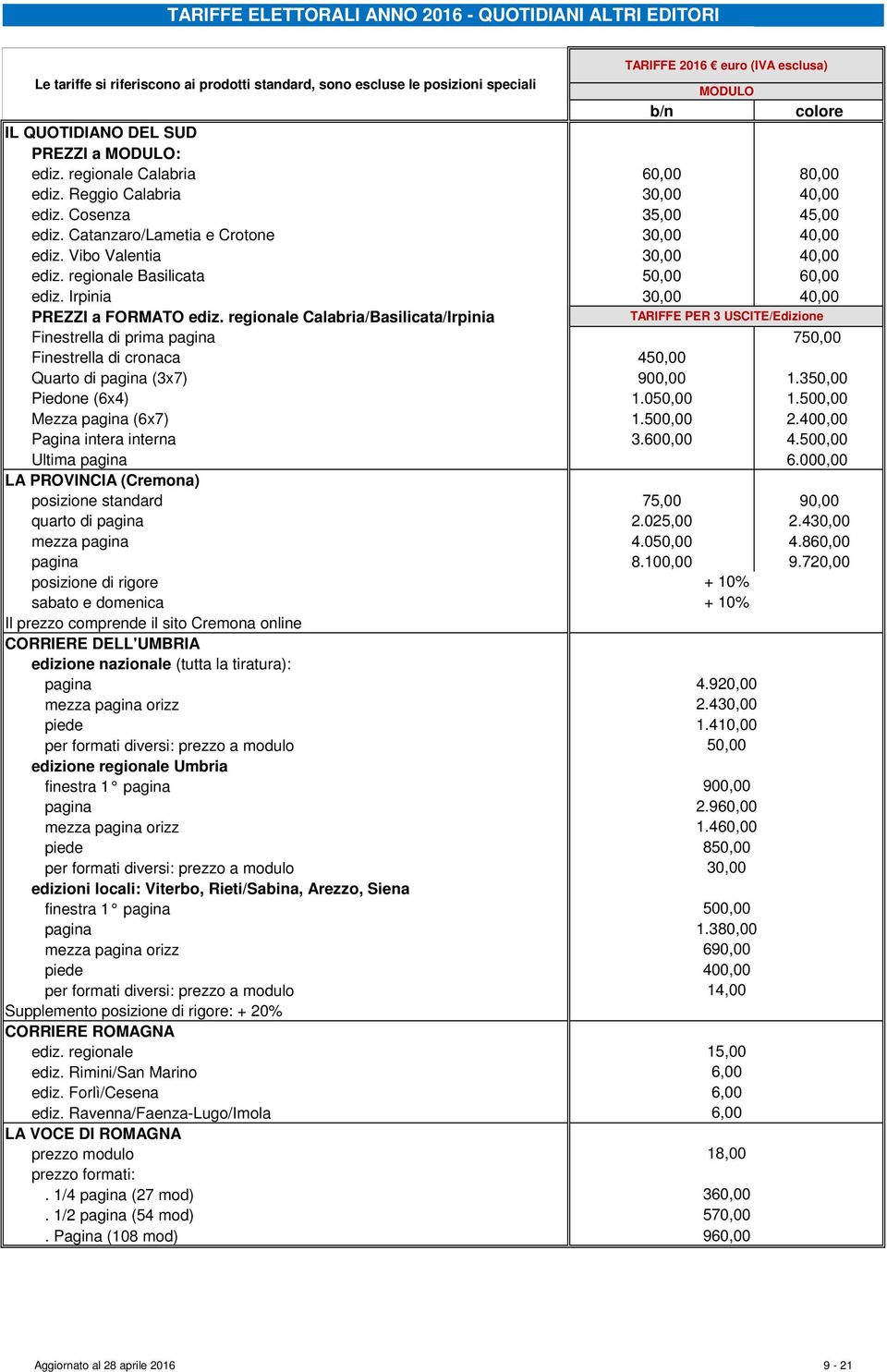 Vibo Valentia 30,00 40,00 ediz. regionale Basilicata 50,00 60,00 ediz. Irpinia 30,00 40,00 PREZZI a FORMATO ediz.