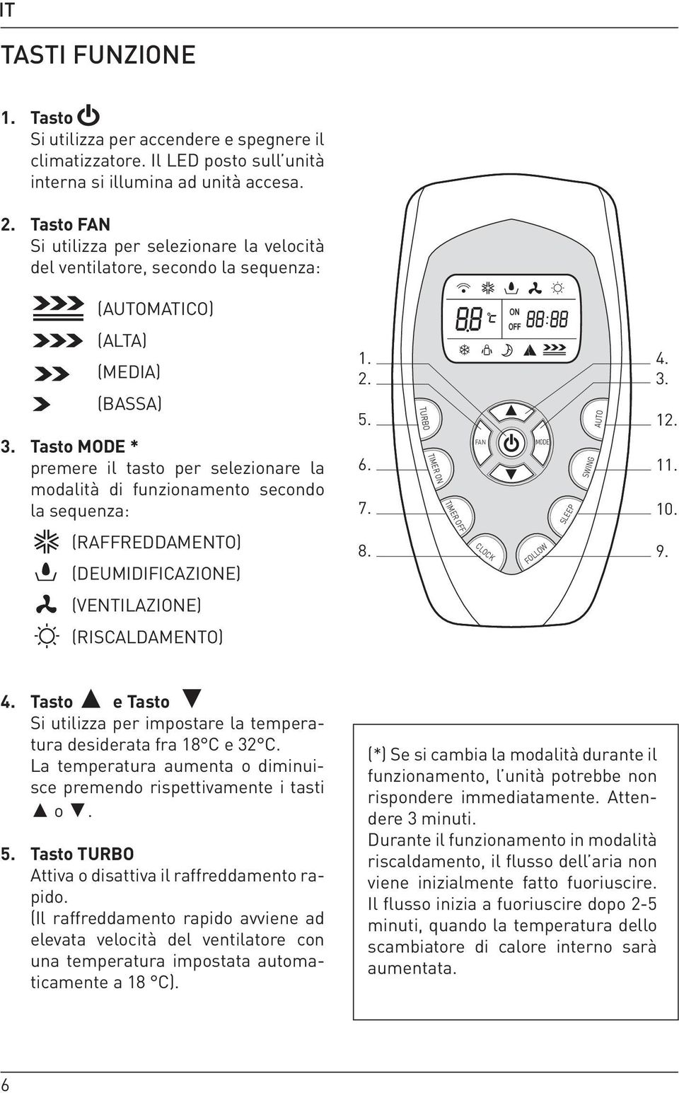 Tasto MODE * premere il tasto per selezionare la modalità di funzionamento secondo la sequenza: (RAFFREDDAMENTO) (DEUMIDIFICAZIONE) (VENTILAZIONE) (RISCALDAMENTO) 1. 2. 5.