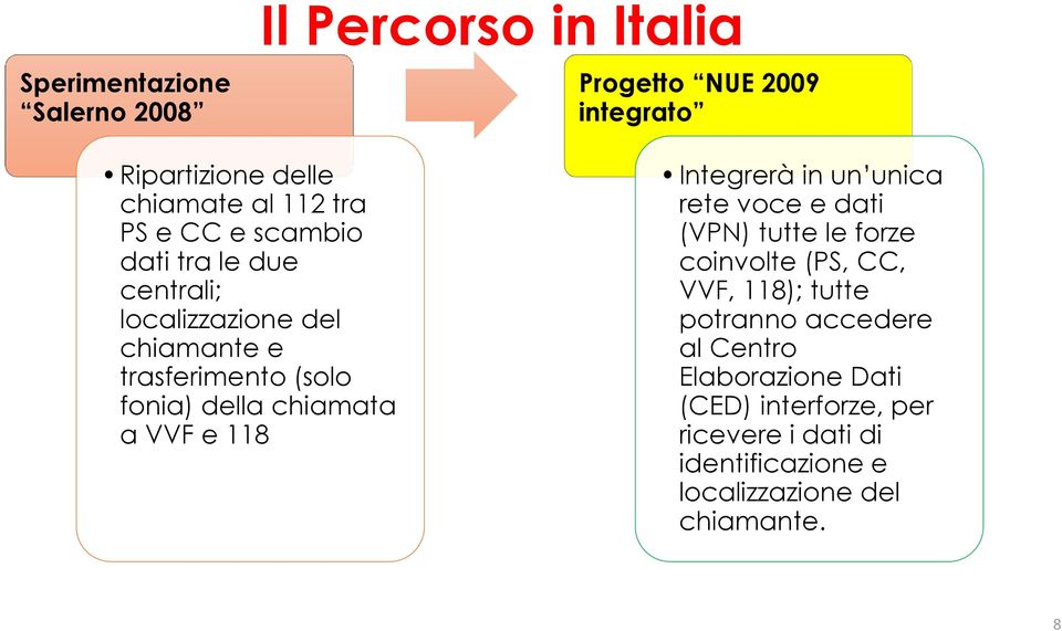 VVF e 118 Integrerà in un unica rete voce e dati (VPN) tutte le forze coinvolte (PS, CC, VVF, 118); tutte potranno