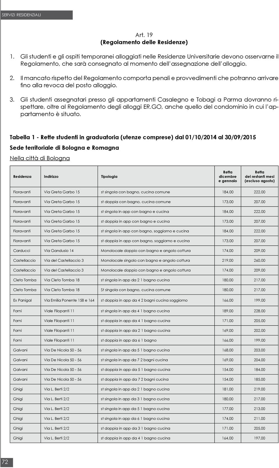 Il mancato rispetto del Regolamento comporta penali e provvedimenti che potranno arrivare fino alla revoca del posto alloggio. 3.