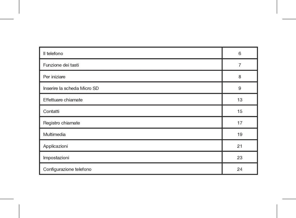 13 Contatti 15 Registro chiamate 17 Multimedia 19