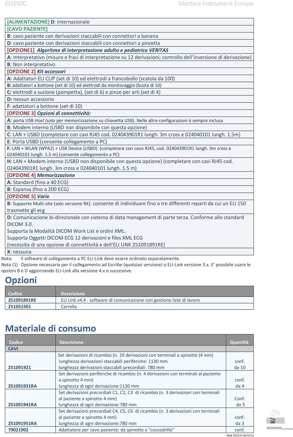 [OPZIONE 2] Kit accessori A: Adattatori ELI CLIP (set di 10) ed elettrodi a francobollo (scatola 0) B: adattatori a bottone (set di 10) ed elettrodi da monitoraggio (busta di 10) C: elettrodi a