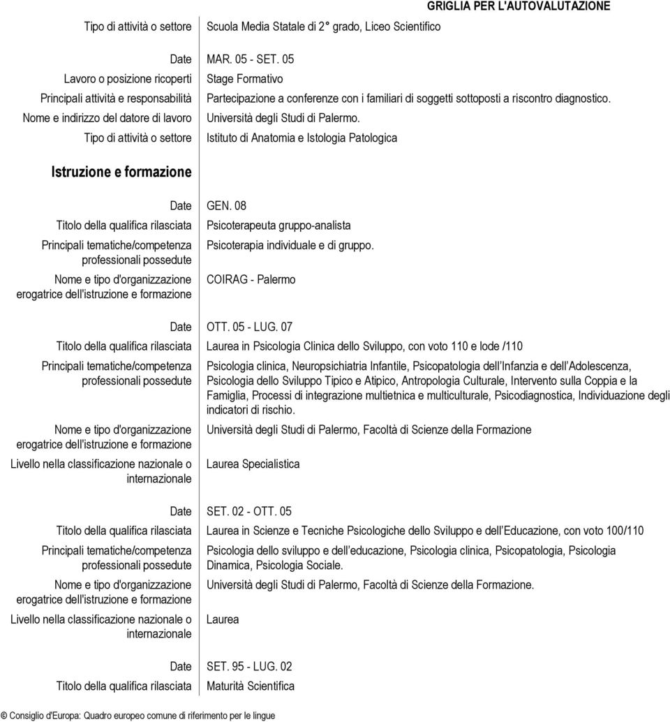 08 Psicoterapeuta gruppo-analista Psicoterapia individuale e di gruppo. COIRAG - Palermo Date OTT. 05 - LUG.