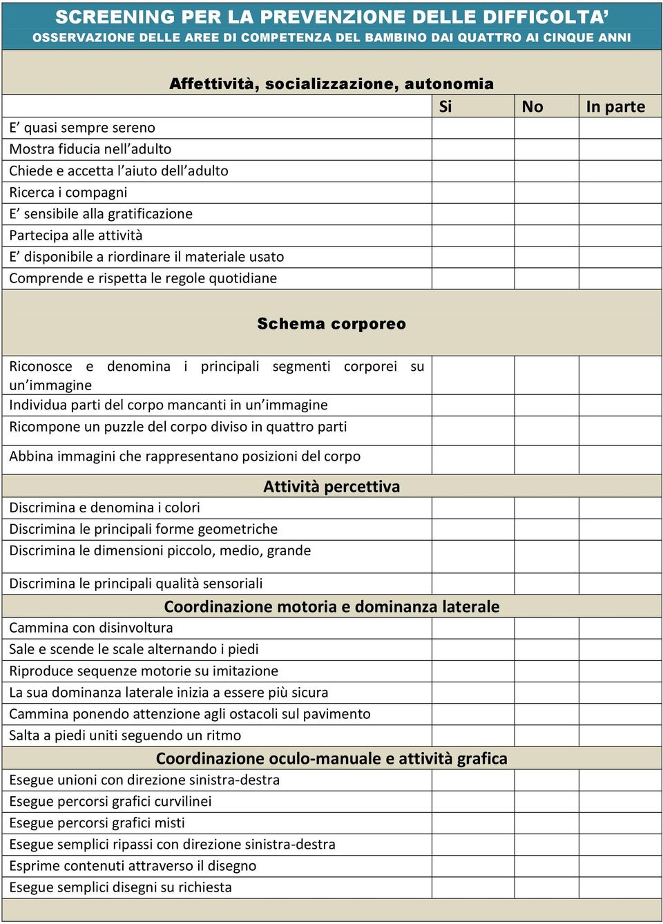 socializzazione, autonomia Schema corporeo Riconosce e denomina i principali segmenti corporei su un immagine Individua parti del corpo mancanti in un immagine Ricompone un puzzle del corpo diviso in