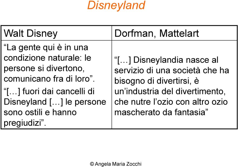 [ ] fuori dai cancelli di Disneyland [ ] le persone sono ostili e hanno pregiudizi.