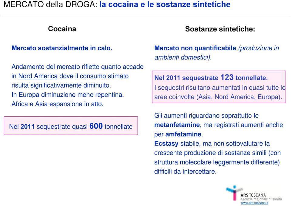 Nel 2011 sequestrate quasi 600 tonnellate Mercato non quantificabile (produzione in ambienti domestici). Nel 2011 sequestrate 123 tonnellate.