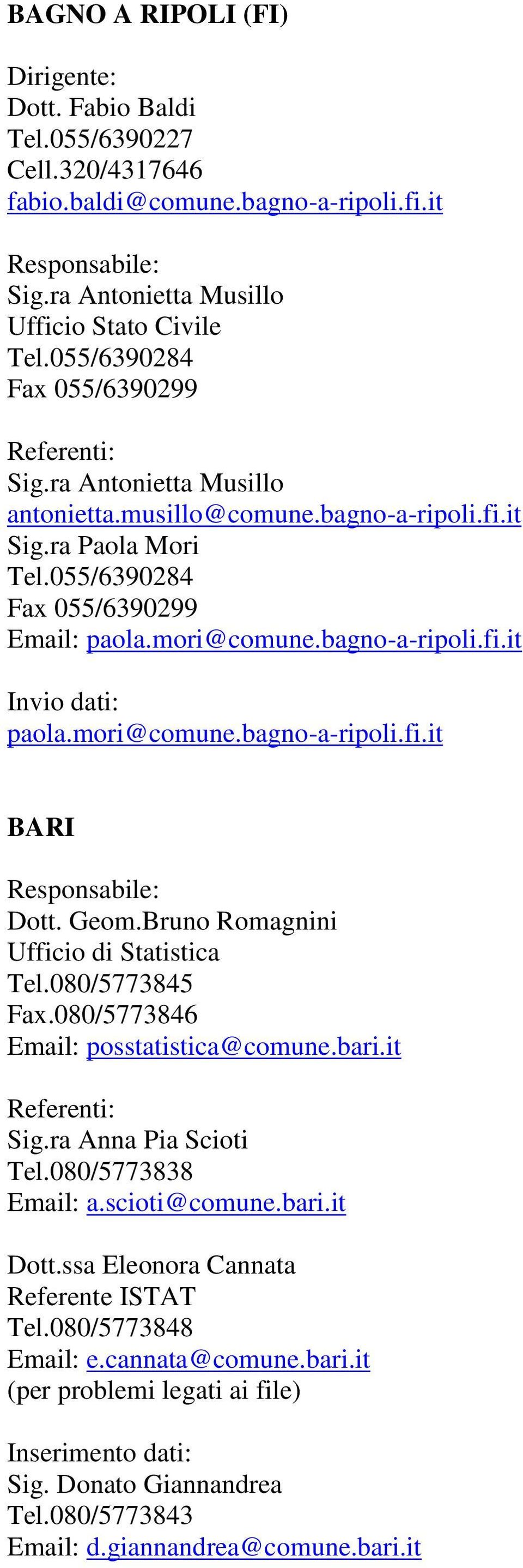 Geom.Bruno Romagnini Ufficio di Statistica Tel.080/5773845 Fax.080/5773846 Email: posstatistica@comune.bari.it Sig.ra Anna Pia Scioti Tel.080/5773838 Email: a.scioti@comune.bari.it Dott.